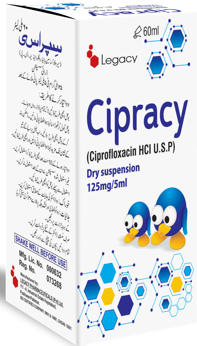 Cipracy 250mg